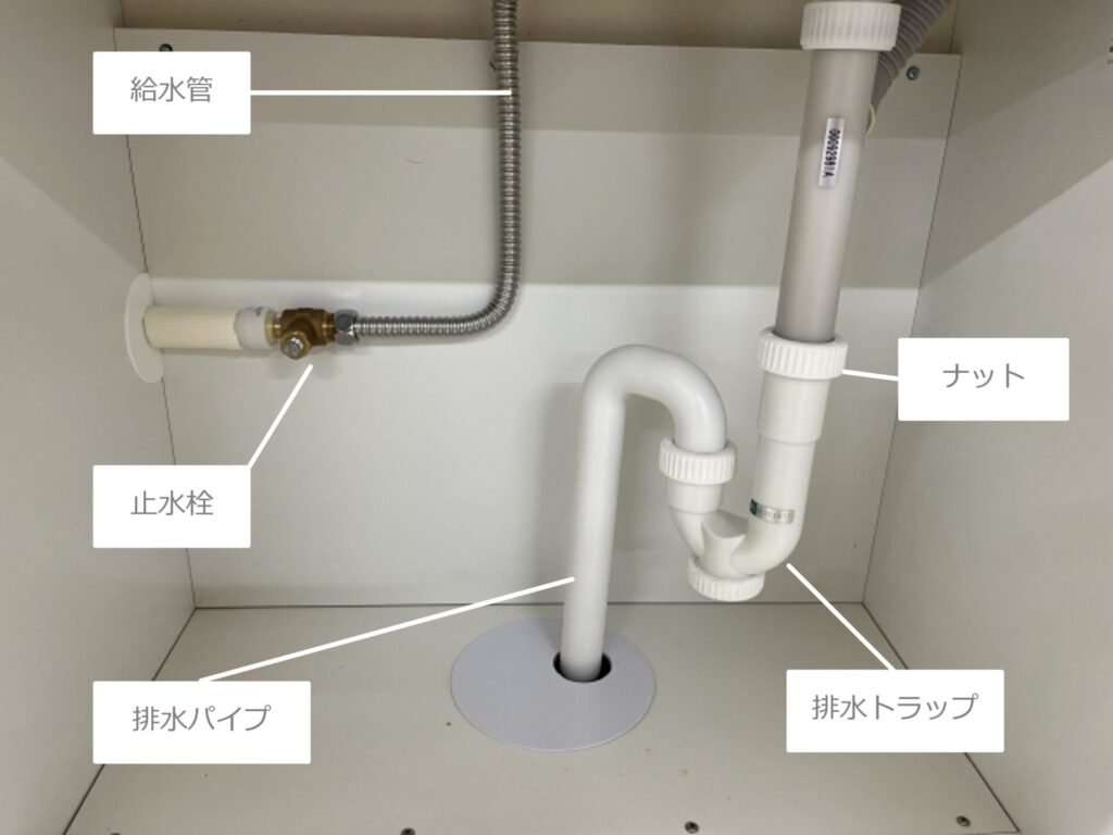 キッチンの水漏れ！慌てないための応急処置 リフォームのタイミング