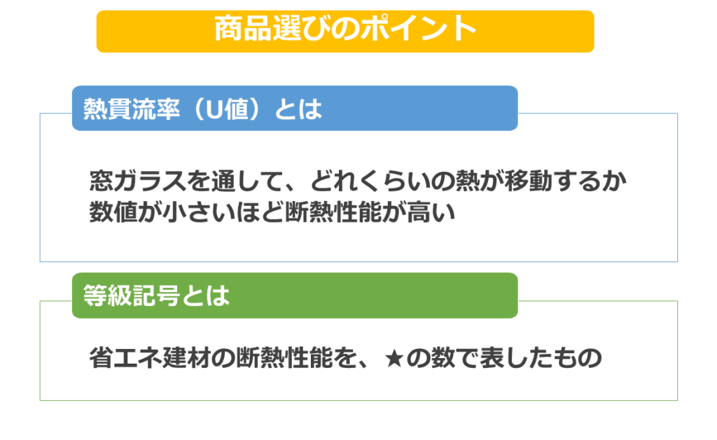 ヒートショック予防 家族に一声かけておく